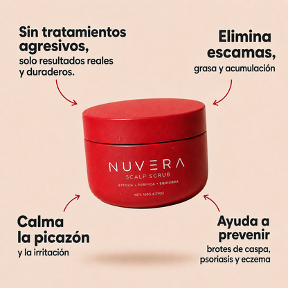 Exfoliante Anti-Caspa